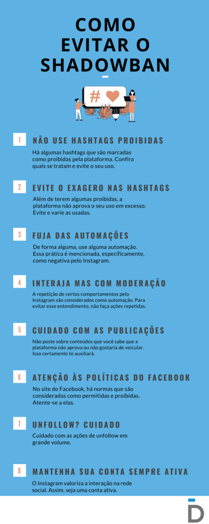 Como evitar o shadowban