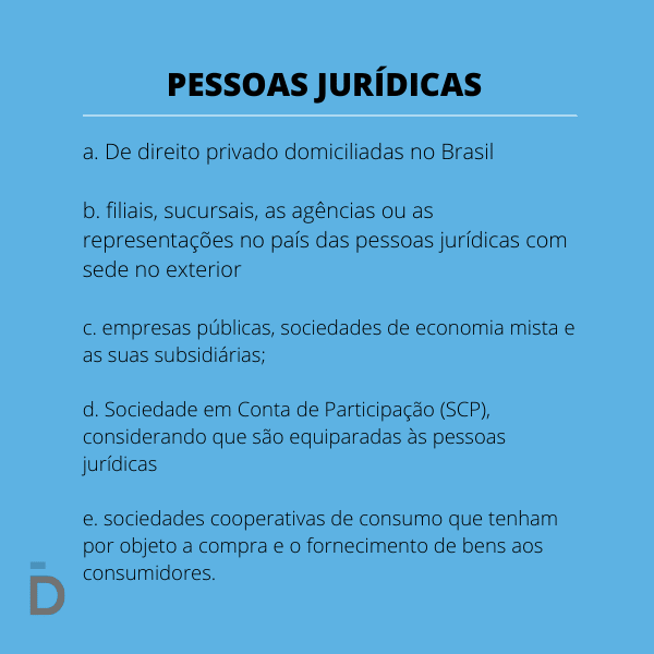 Pessoas jurídicas que devem realizar o pagamento de Imposto Renda Pessoa Jurídica 2021