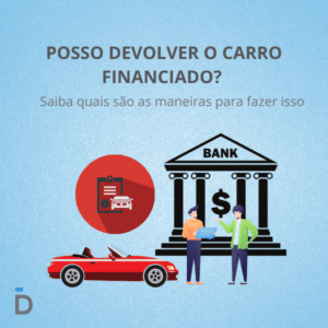 Posso devolver o carro financiado?