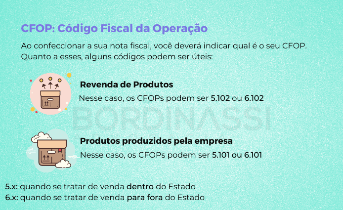 Código fiscal da operação