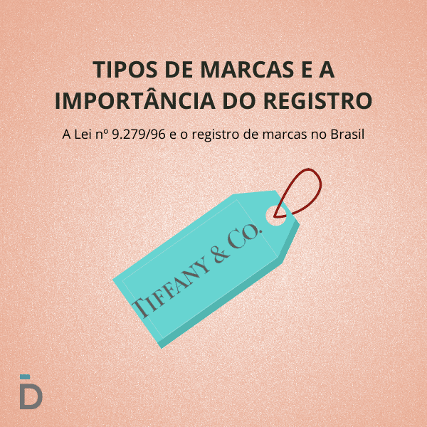 Tipos de Marcas e a Importância do Registro