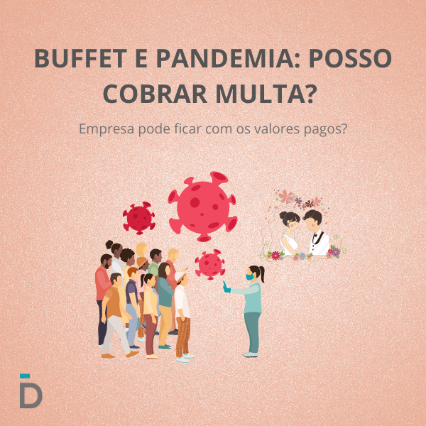 Buffet e Pandemia: posso cobrar multa?